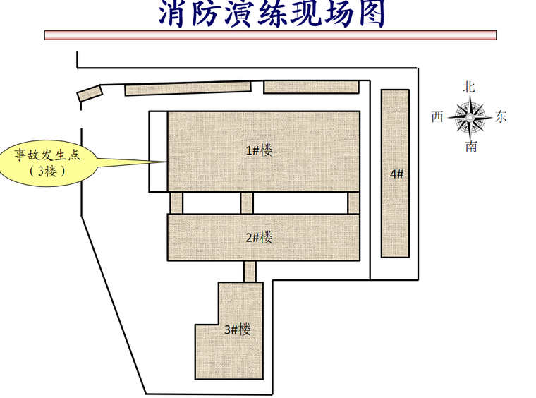 [分享]车间火灾应急演练全过程演示
