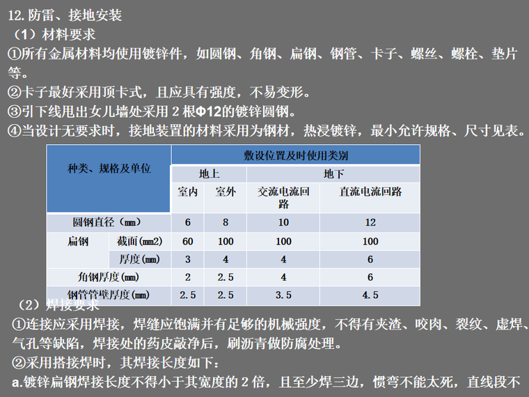 防雷、接地安装.png