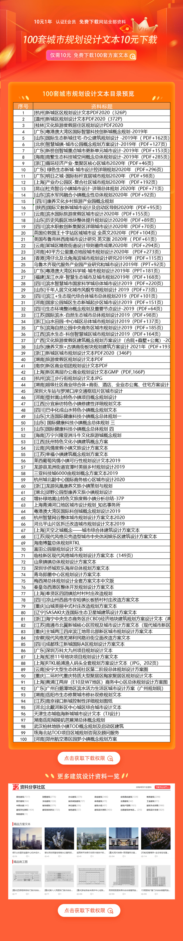 房屋按照100年设计资料下载-21年5月更新！100套城市规划设计文本合集