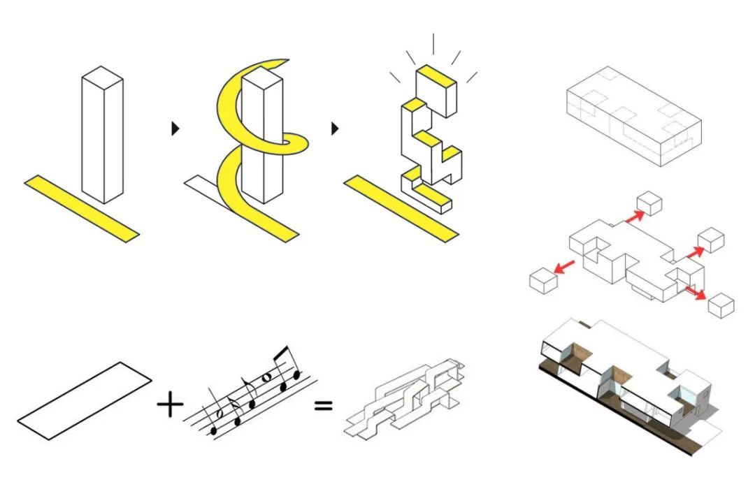 18种建筑分析图