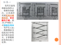 楼地面工程计量与计价教学课件PPT