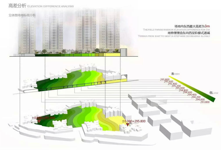 精致典雅儿童活动区高层住宅景观设计 (3).png