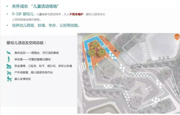 精致典雅儿童活动区高层住宅景观设计 (11).png