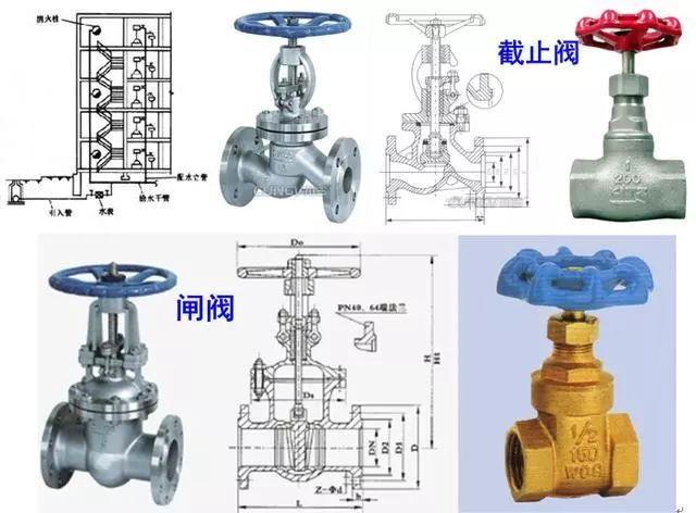 三通排水节点图资料下载-[给水、排水、消防水]系统原理及识图方法