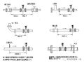 电磁流量计的安装210116