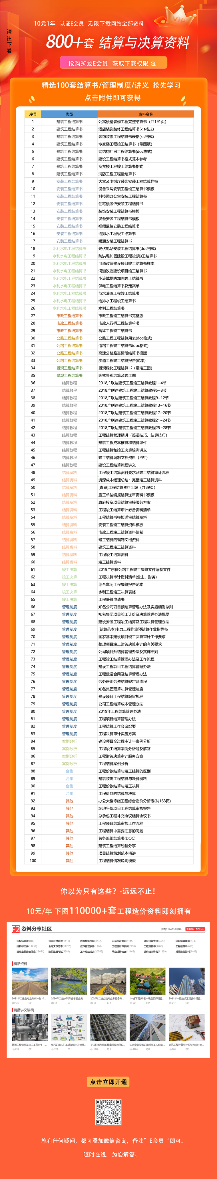 材料结算全套资料下载-800+套工程结算与决算资料合集