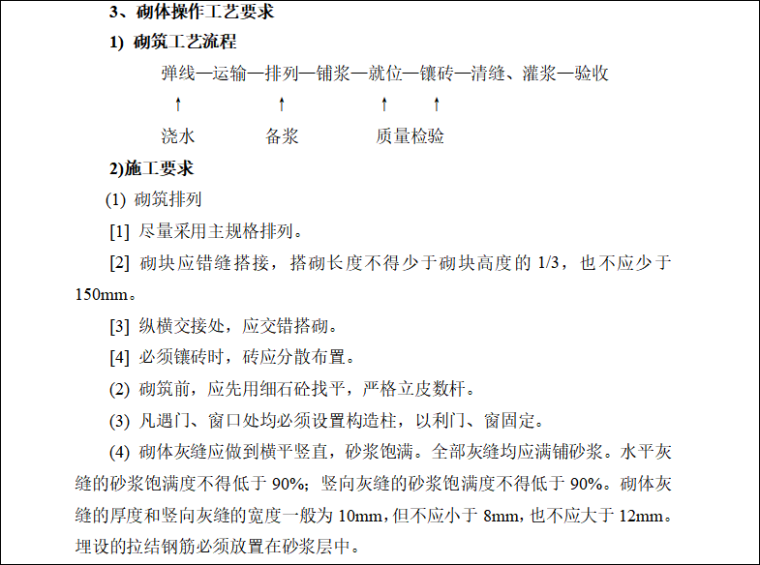 景观工程施工方案大全资料下载-[江苏]职工小区砌体工程施工方案