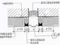 酒店工程项目外墙保温施工方案