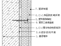 膨胀聚苯板薄抹灰外墙外保温施工方案