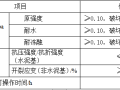 住宅小区项目外墙保温施工方案