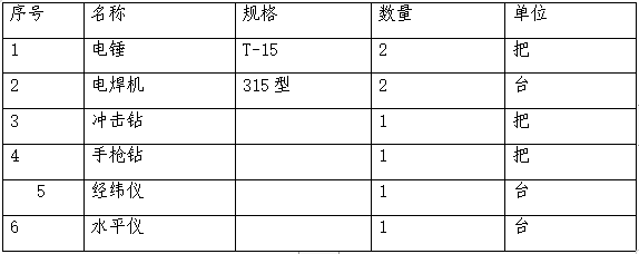 教学试验楼电气资料下载-科研试验楼工程幕墙施工方案