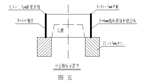 道路挡墙钢筋资料下载-高速公路加筋土挡墙施工工法