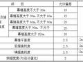 松宇幕墙工程施工方案