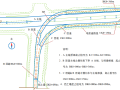 2021二建市政超押-19道案例题含答案