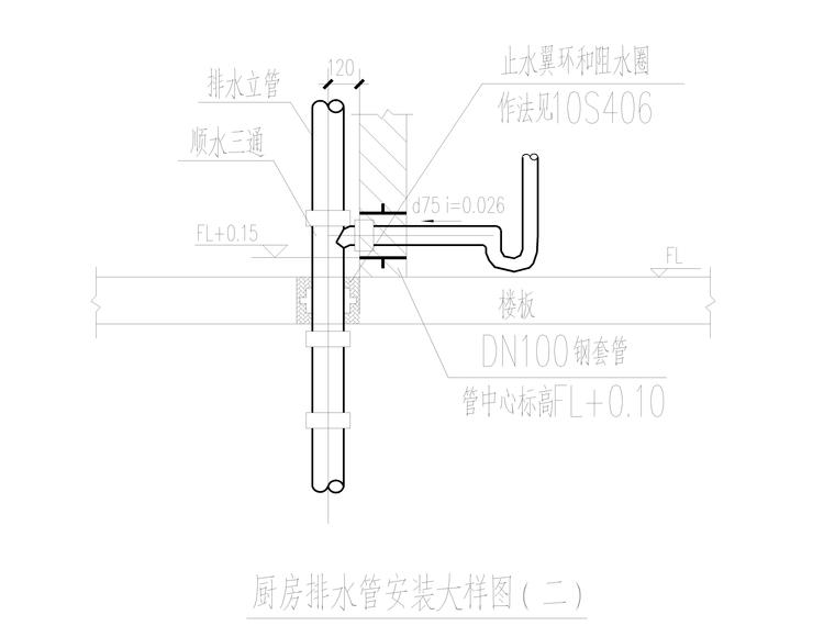 廚房排水管安裝大樣圖(二).jpg