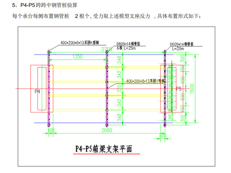 贝雷梁便桥计算书资料下载-[浙江]大桥贝雷梁支架计算书(案例)PDF(31P)