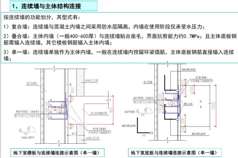 连续墙与主体结构连接.jpg