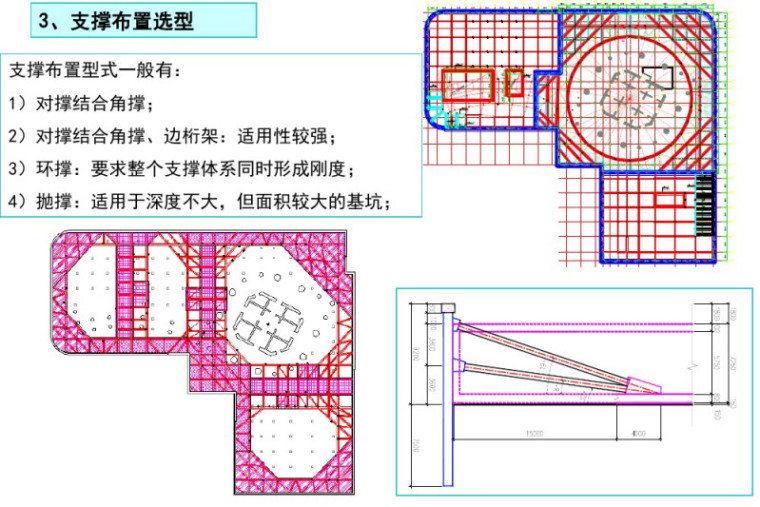 支撑布置选型.jpg