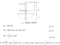 [上海]地铁站基坑围护结构设计计算书