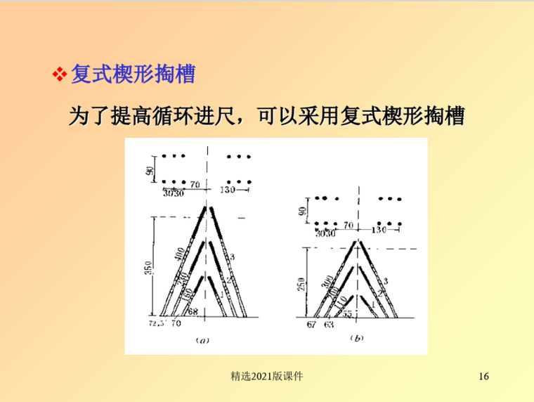 复试楔形掏槽.png