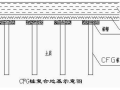 CFG桩施工常见6大问题及8大措施！