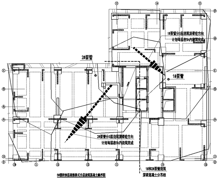 5 墻柱梁板澆筑順序2.png