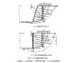 理正深基坑设计原理(配筋部分)PDF(52P)