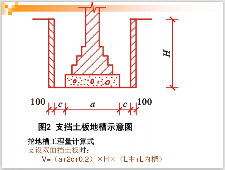 支挡土板地槽示意图.png