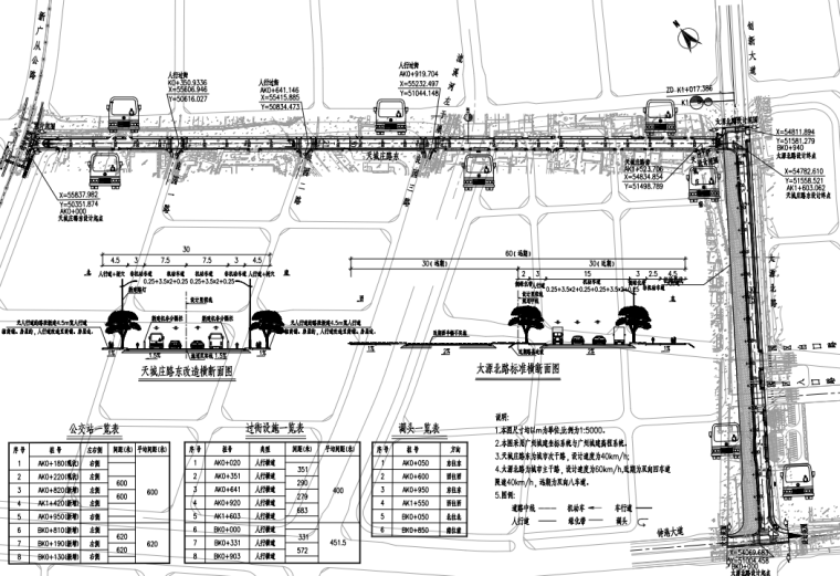 道路施工便道设计资料下载-[广东]机场周边配套道路及便道施工图设计