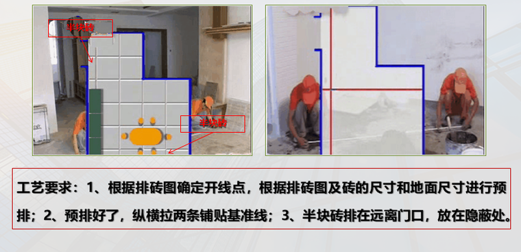 精装修施工工艺流程及验收标准(109页)