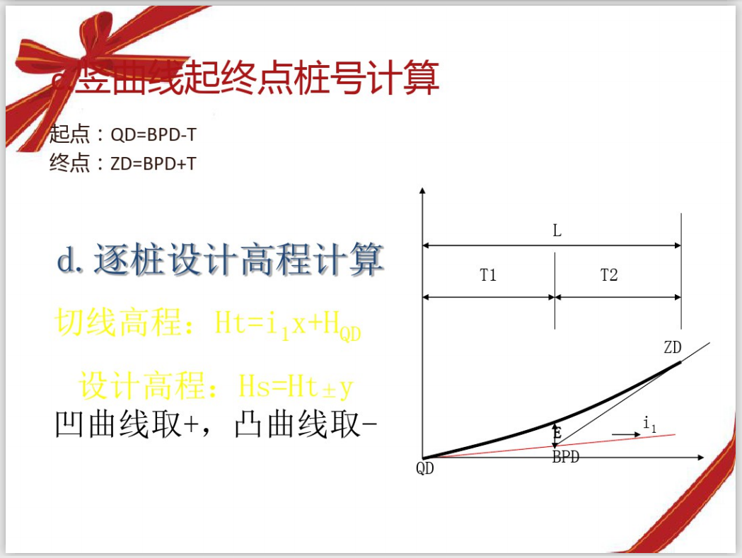 掌握平面直线,圆曲线,缓和曲线设置,几何要素计算方法