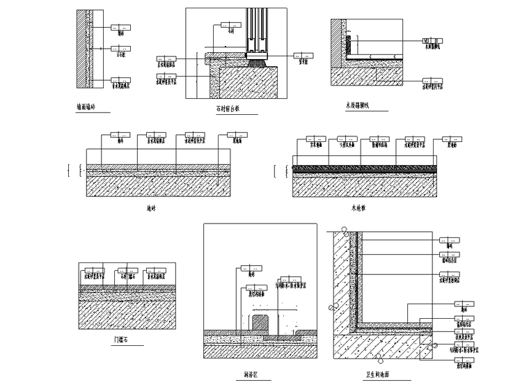 现代风格私宅室内装饰施工图CAD+水电图2020_11