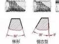 机械干货!螺栓上的4.8、8.8是什么意思？