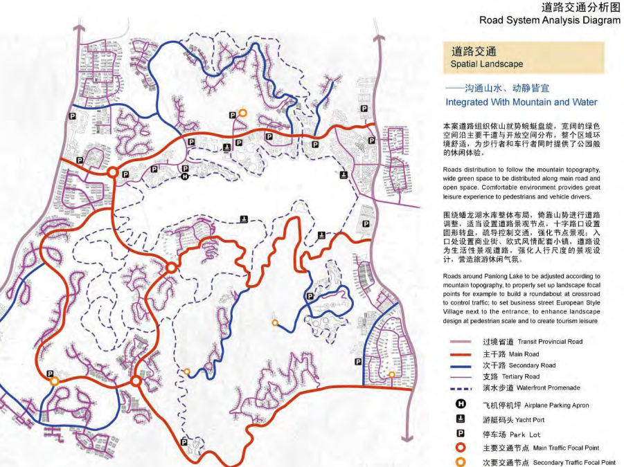 道路交通分析图png