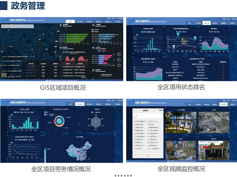 桥梁智慧工地解决方案资料下载-智慧工地解决方案（33P+PDF）