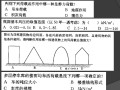 建筑结构设计基本原理思考题PDF