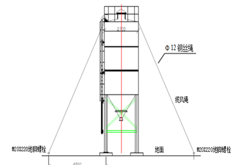 六车道高速公路土建资料下载-[广东]双向六车道高速公路施工方案