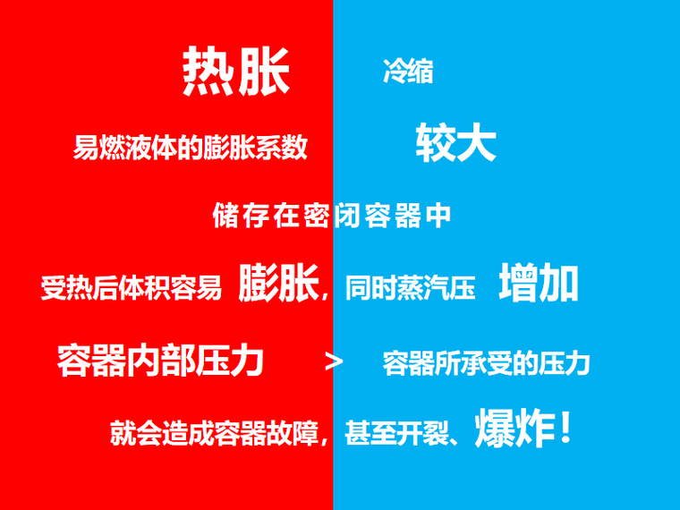 气瓶安全.png