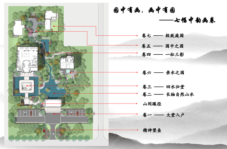 新中式风格住宅示范区景观方案设计-居住区景观-筑龙园林景观论坛