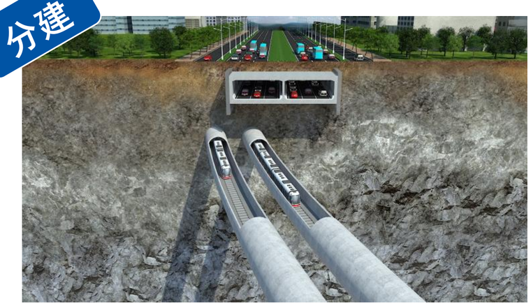 轨道交通、地下道路、综合管廊一体化设计-路桥工程总结-筑龙路桥市政论坛