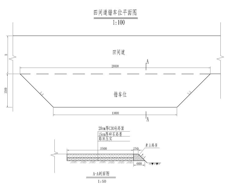 贵州安装清单资料下载-[贵州]农村土地整治项目招标文件图纸清单