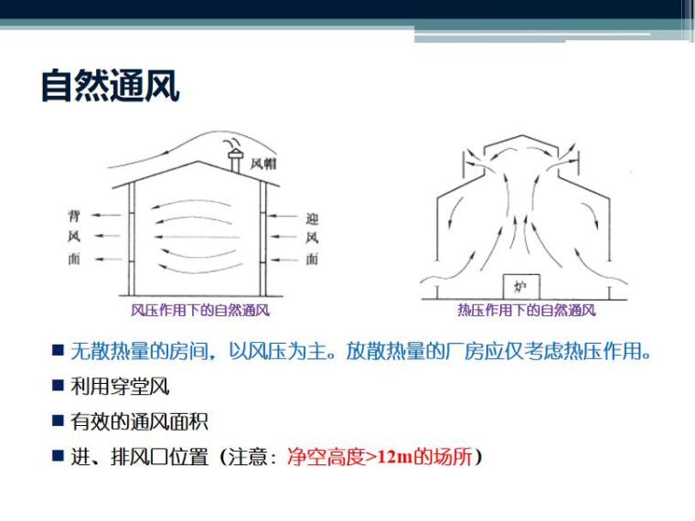 自然通风.jpg