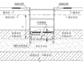 [福建]地铁车站深基坑降水施工方案47页pdf