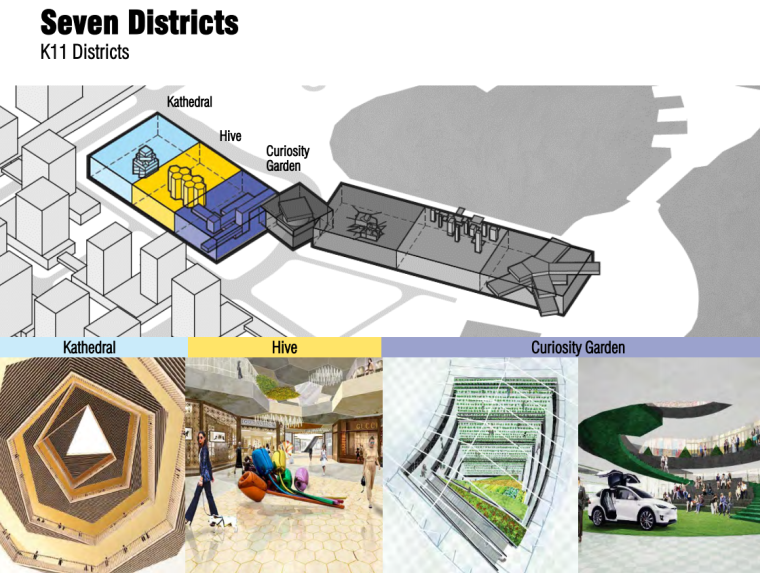 K11艺术购物中心PPT概念方案78页 (5).png