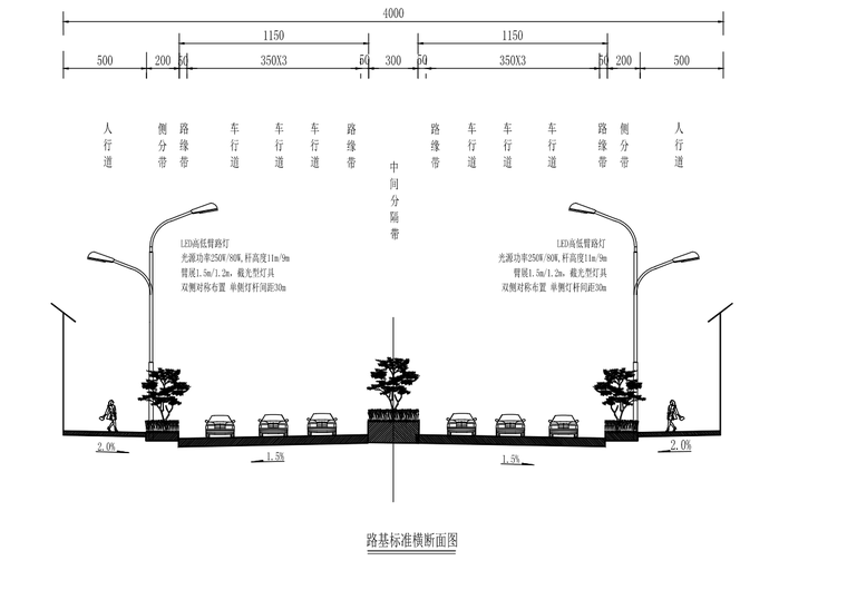 路基標準橫斷面圖.png