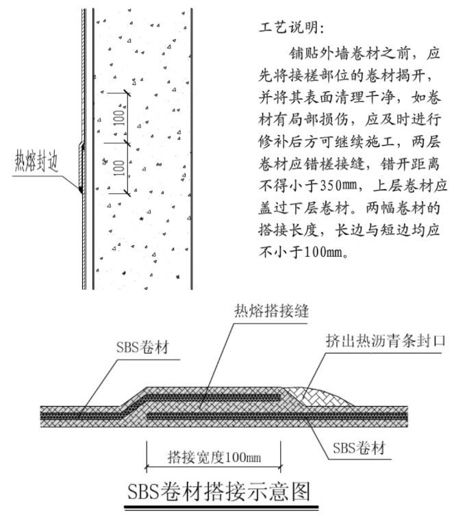 gb50108《地下工程防水技术规范》:采用外防外贴法铺贴卷材防水层时