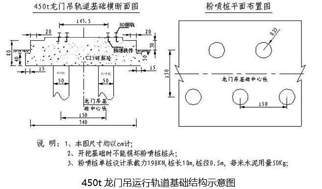 车间地轨基础制作图图片