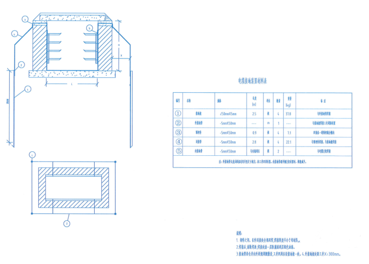 10kv配网工程图纸资料下载-10kV电力埋管工程图纸含招标控制价