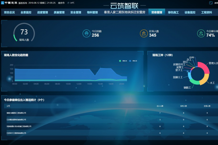 2021安全生产月！20套安全文明资料汇总！_50