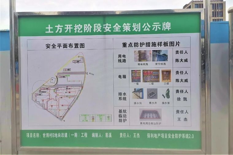 2021安全生产月！20套安全文明资料汇总！_55